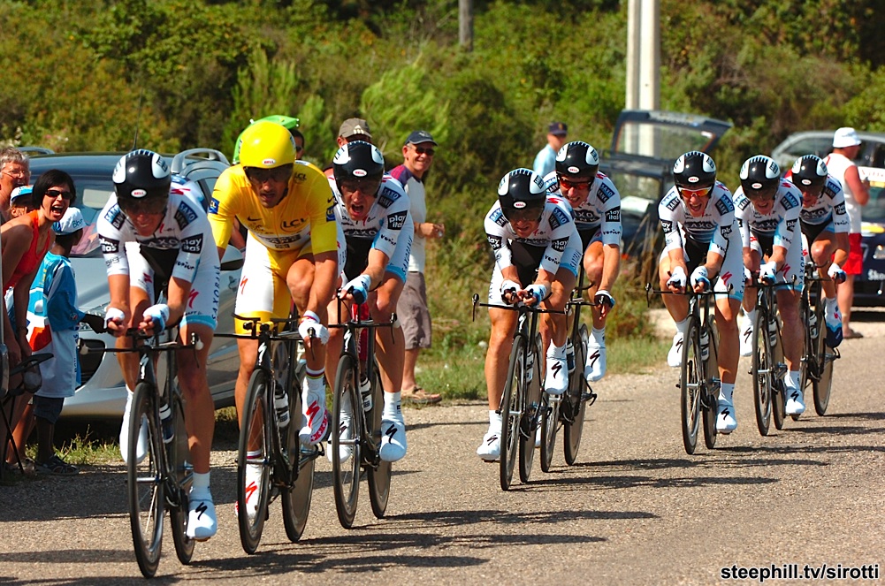 TZF Saxo Bank